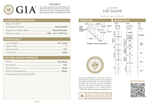 0.41 Carat Diamond (Gemological Institute of America)